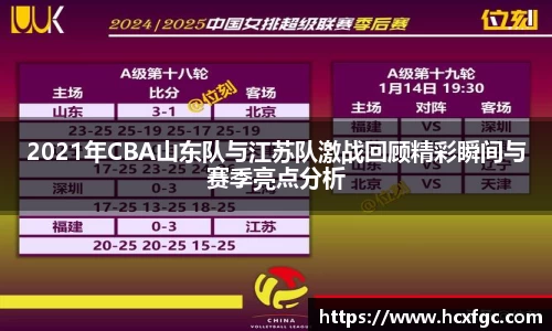 2021年CBA山东队与江苏队激战回顾精彩瞬间与赛季亮点分析